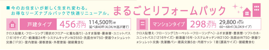 まるごとリフォームパック